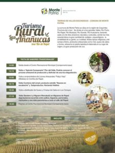 TURISMO RURAL AÑAÑUCAS-min-min